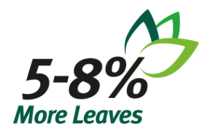 Hi-Gest alfalfa technology gives you 5-8% more leaves